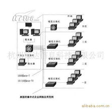 杭州冠達信息科技 引領網絡科技研發(fā)的創(chuàng)新力量